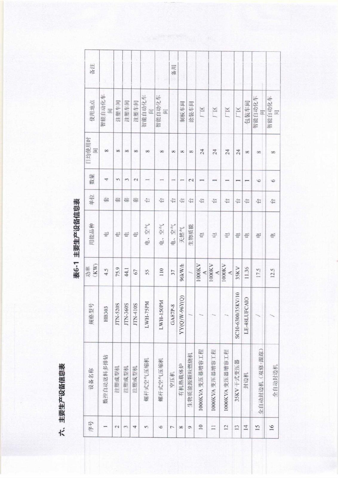 附件3-16-1 社會責(zé)任報告公示_頁面_09.jpg