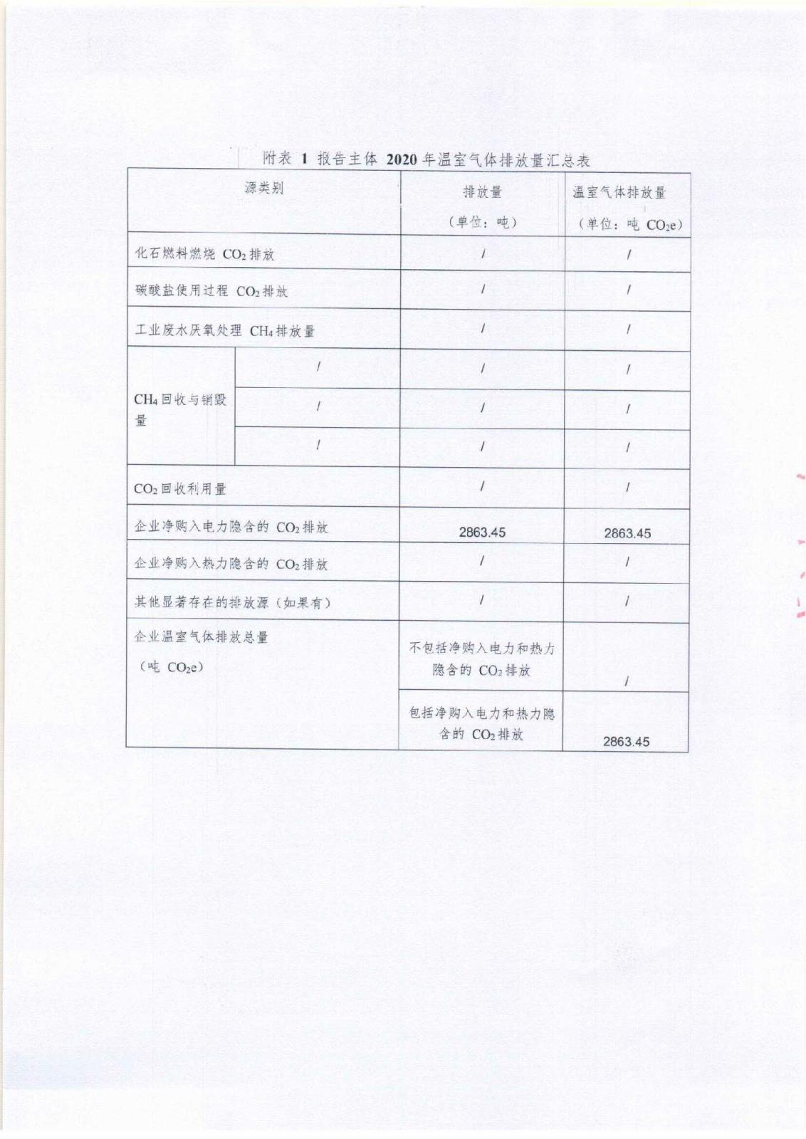 附件3-16-1 社會責(zé)任報告公示_頁面_11.jpg