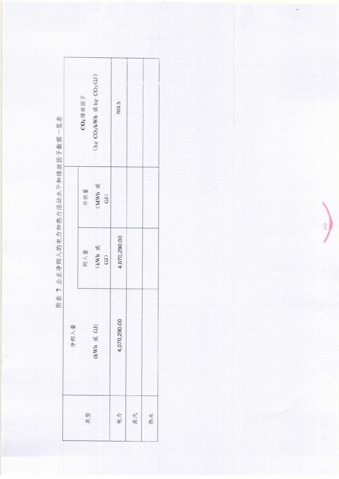 附件3-16-1 社會責(zé)任報告公示_頁面_16.jpg